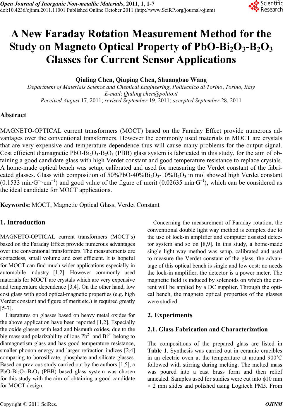 A New Faraday Rotation Measurement Method for the Study on Magneto ...