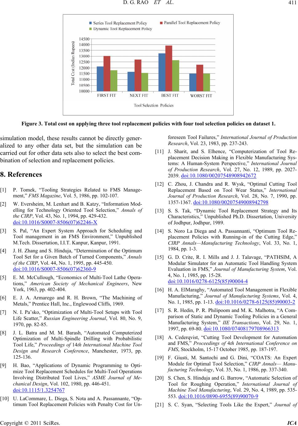 Intelligent Tool Management Strategies for Automated Manufacturing Systems