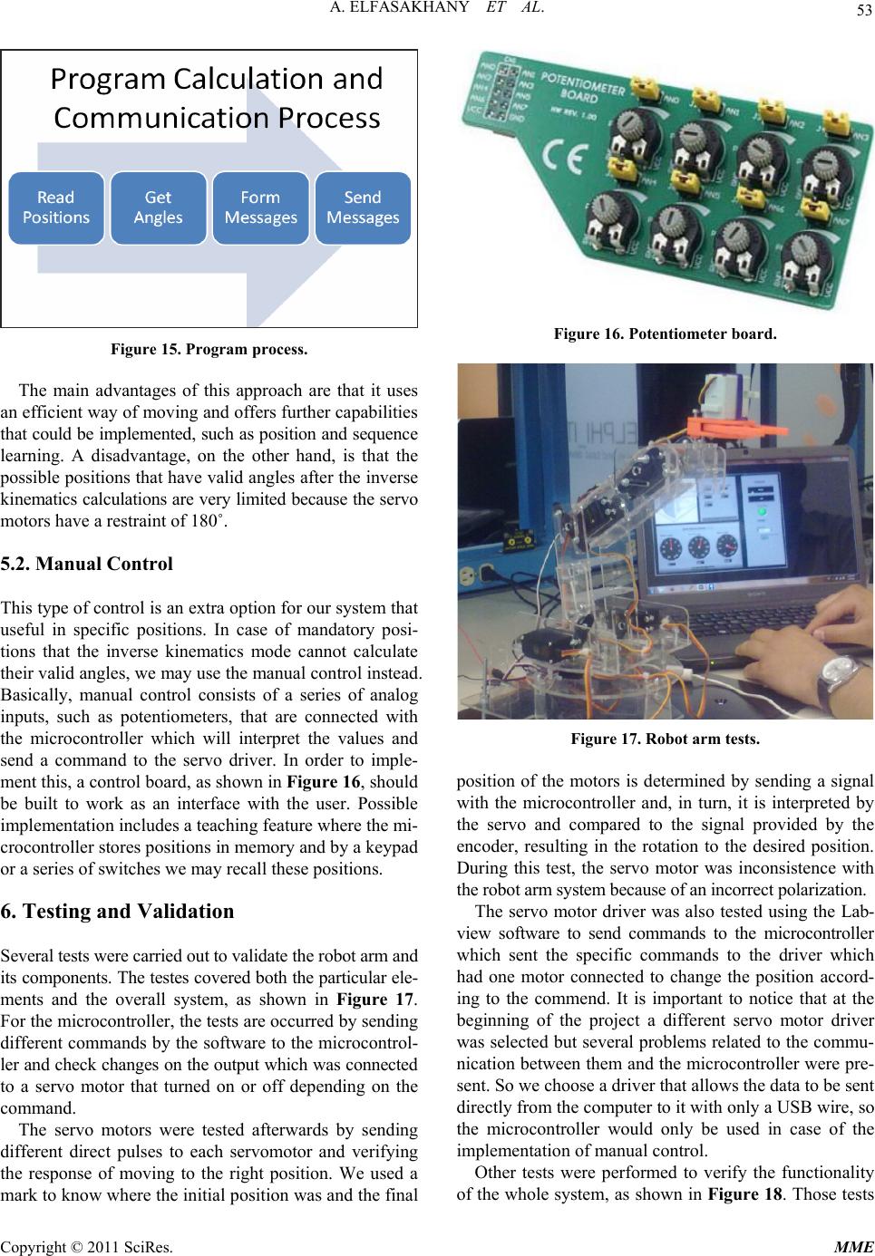 Design and Development of a Competitive Low Circuit Diagram
