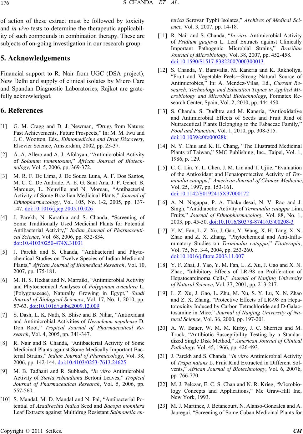 Antimicrobial Activity of <i>Terminalia catappa</i> L. Leaf