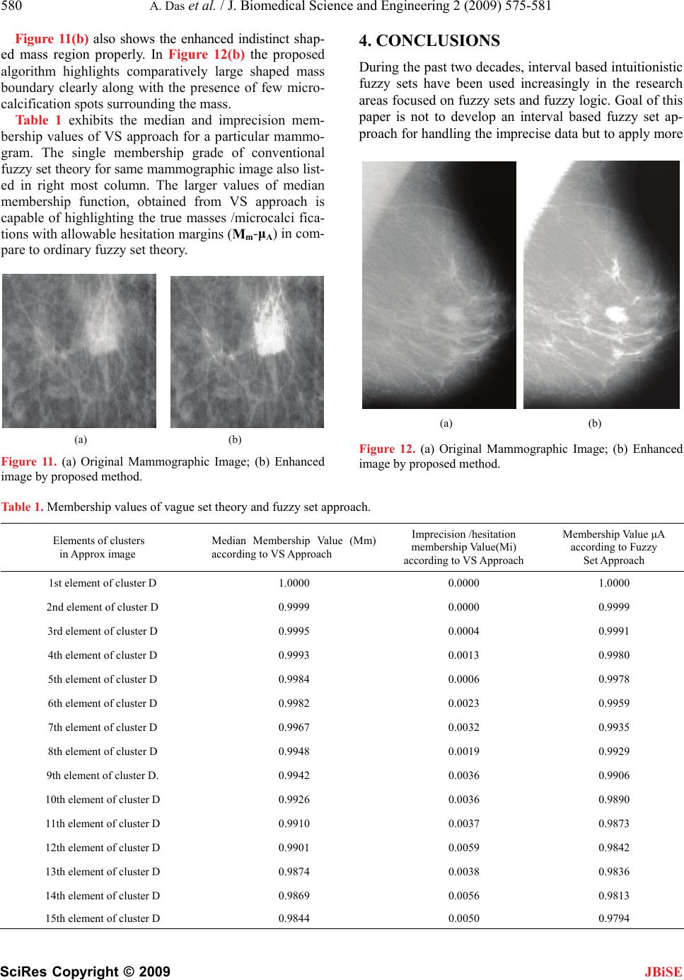 A novel vague set approach for selective contrast enhancement of ...